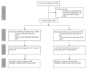 1611Fig1.tif