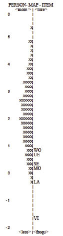 1613Fig3.tif