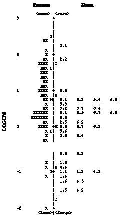 1633Fig.2