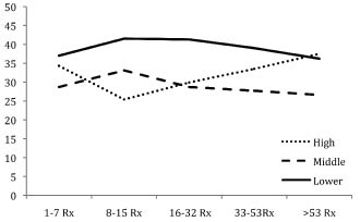 1635fig4.tif