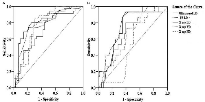 1644Fig5.tif