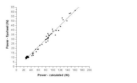 1655fig3