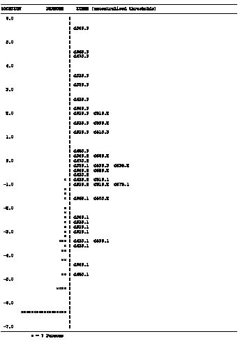 1658fig2