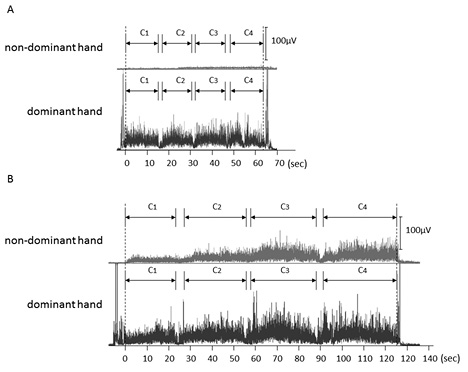 1662Fig3.tif