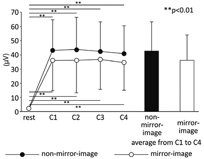 1662Fig4.tif