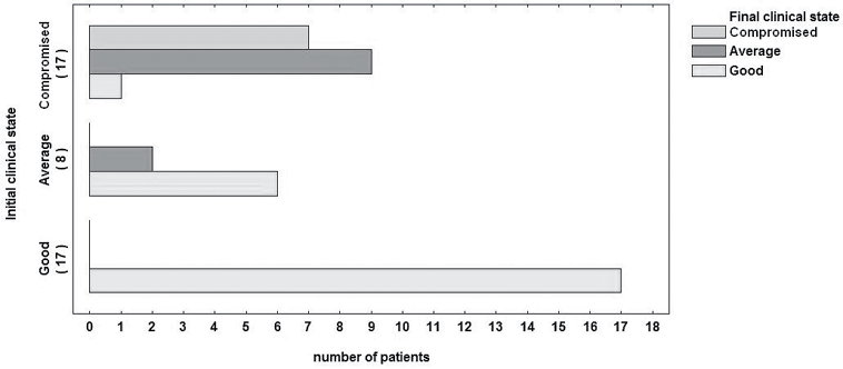 1733fig3.tif