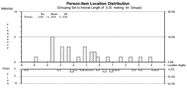 1748Fig2.tif