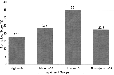 1748Fig4.tif