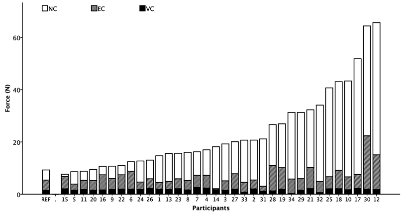 1776Fig2.tif