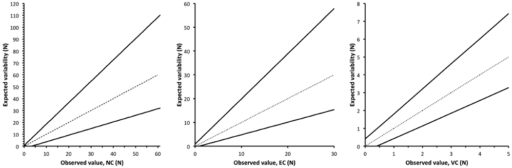 1776Fig3.tif