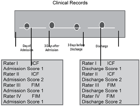 1795Fig1.tif