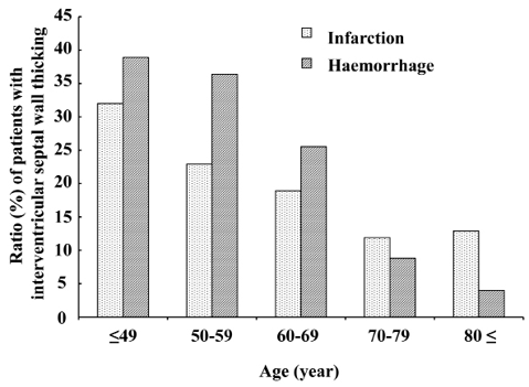 1987fig3.tif