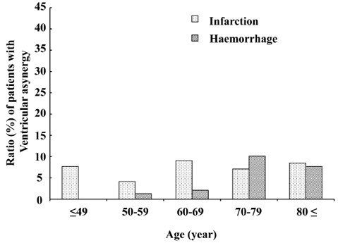 1987fig4.tif