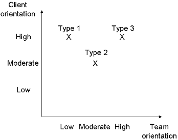 1990Fig1.tif