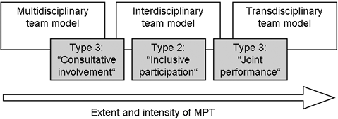 1990Fig2.tif