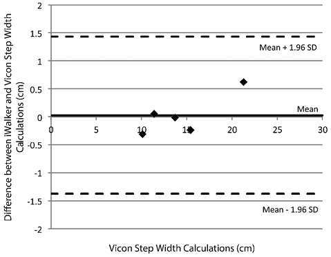 2003fig4.tif