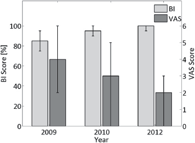 2045Fig2.tif
