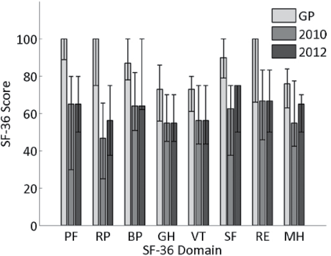 2045Fig3.tif