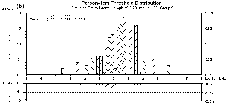 2071fig2.tif