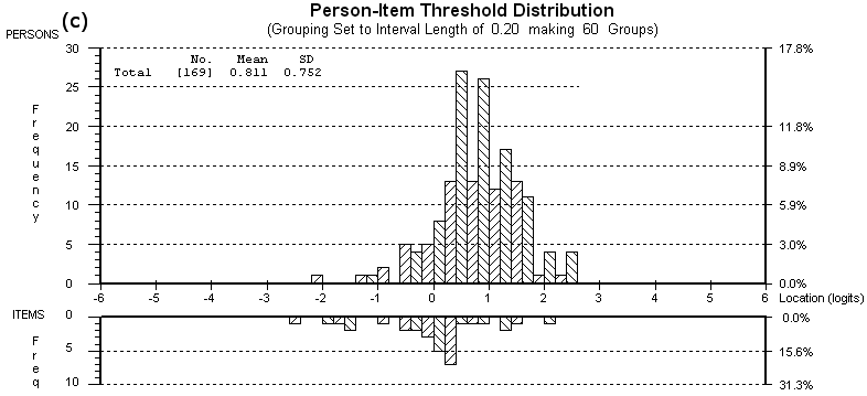 2071fig3.tif