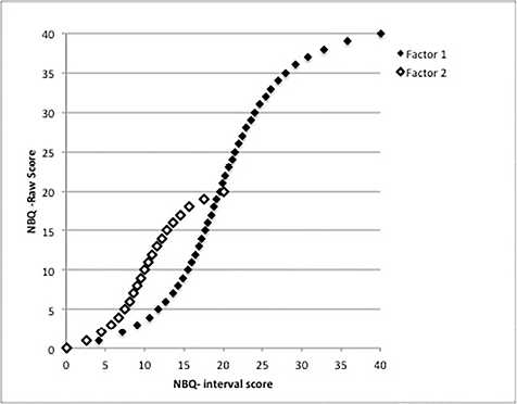 2094Fig.3.tiff