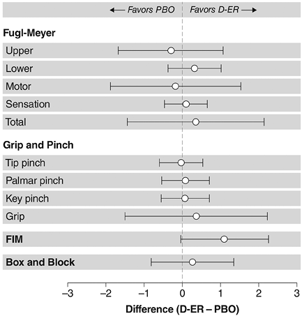 2124Fig5.tif