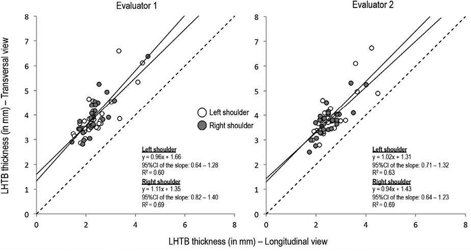 2183Fig3.tiff