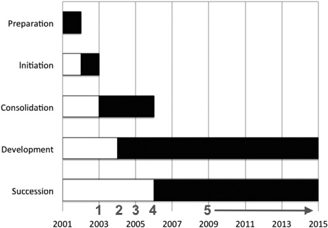 2192Fig1.tiff