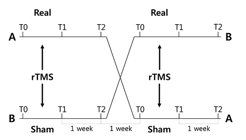 2225Fig1.tif