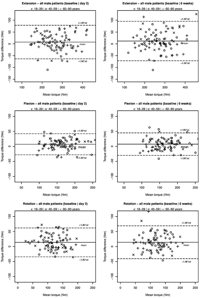 2248fig2.tif