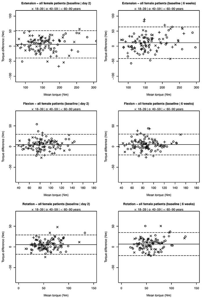 2248fig3.tif