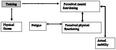 773fig2.pdf