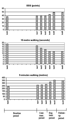 781fig3.pdf