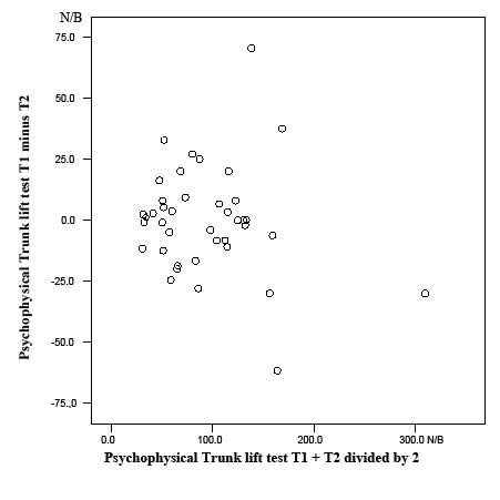 782fig2ny.pdf