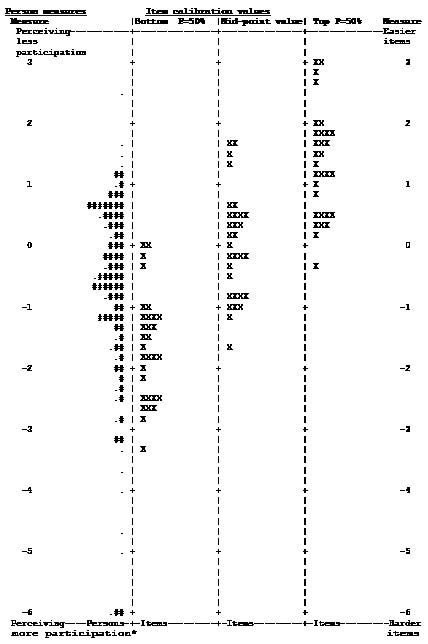 793fig1.pdf