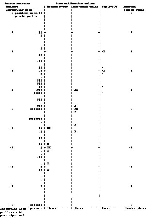 793fig3.pdf