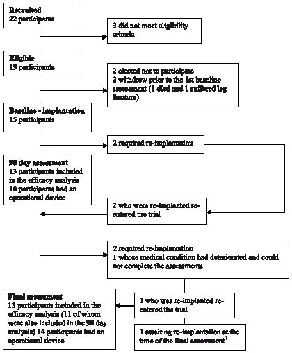 798fig2.pdf