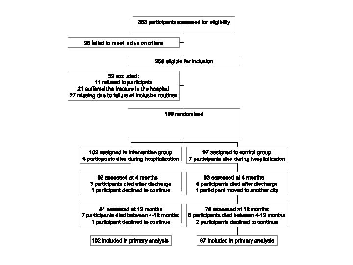 803fig1.pdf