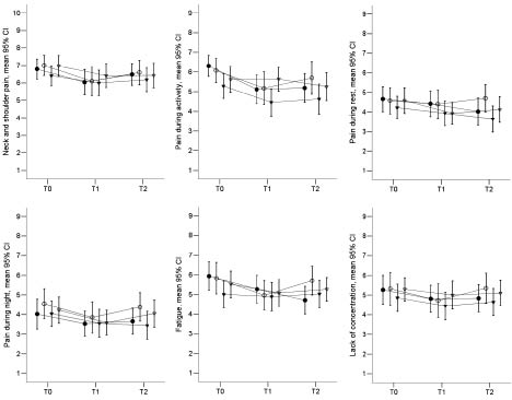 809fig3.tif