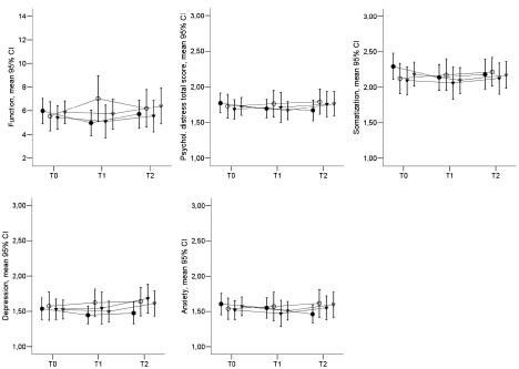 809fig4.tif