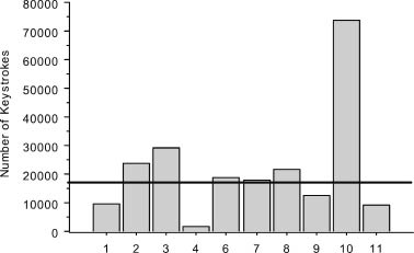 816fig1.tif