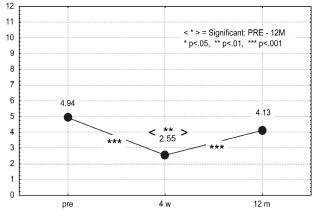 821fig1.tif