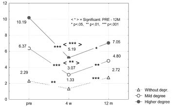 821fig2.tif