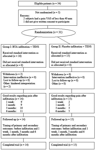 823fig1.pdf