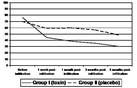 823fig2.pdf