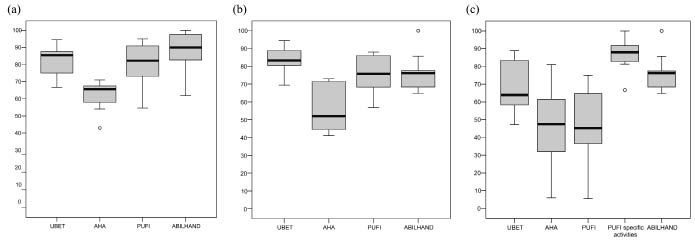 825fig1.tif