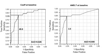 832fig4.tif