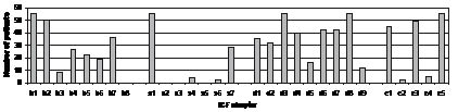 833fig1.pdf