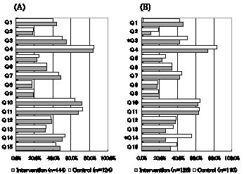 836fig1.pdf