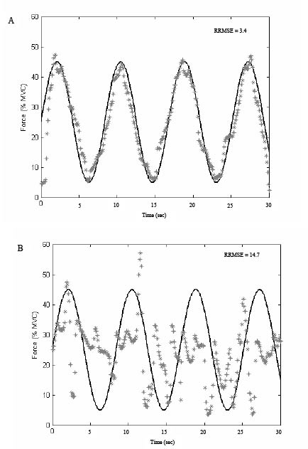 851fig2.pdf